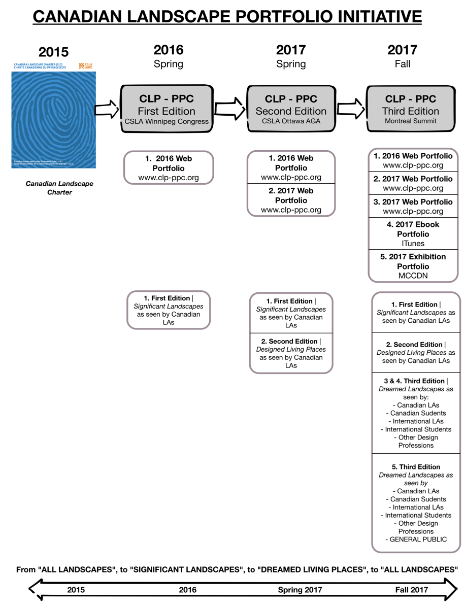 Stacks Image 1530