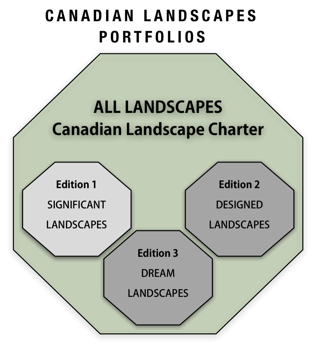Stacks Image 548