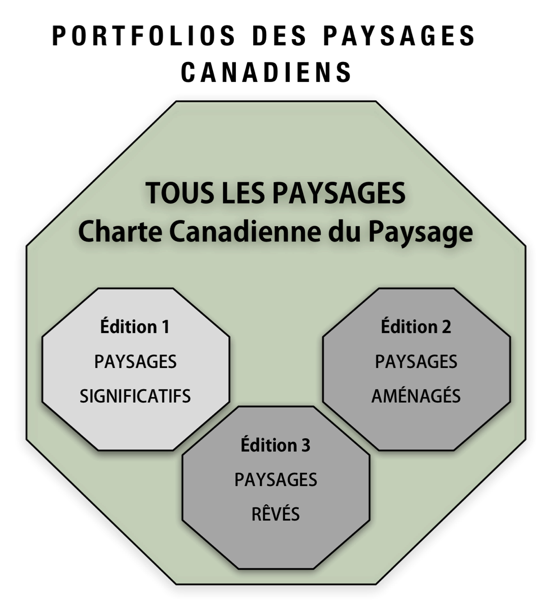 Stacks Image 548